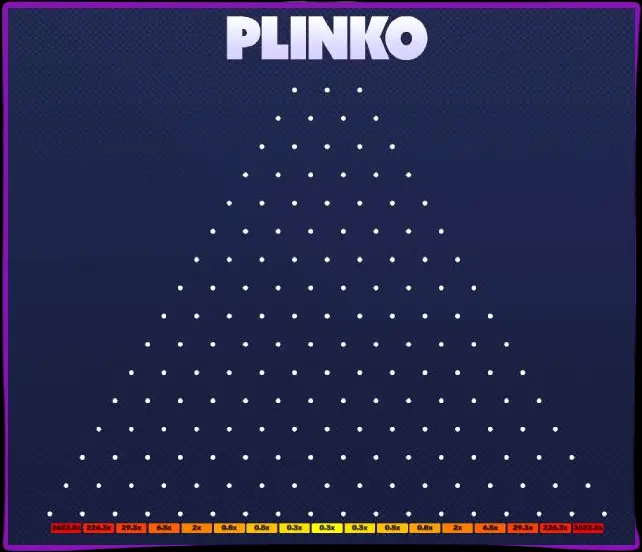 Plinko品種の特徴 Plinko品種の特徴